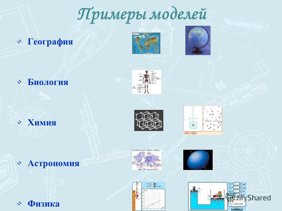 Примеры моделей География Биология Химия Астрономия Физика