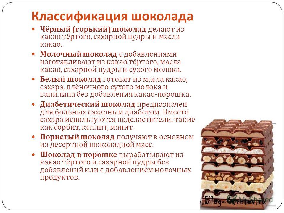 Шоколад из какао порошка в домашних условиях 177