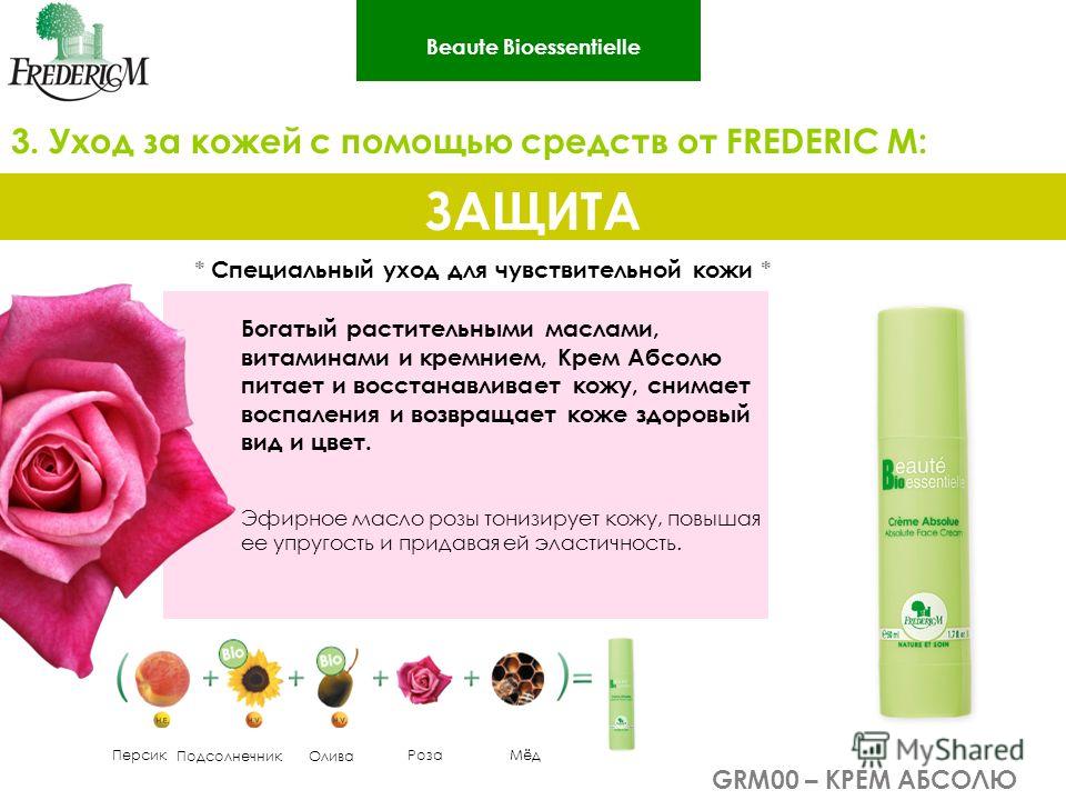 Крем от прыщей для чувствительной кожи Крем от прыщей для чувствительной кожи