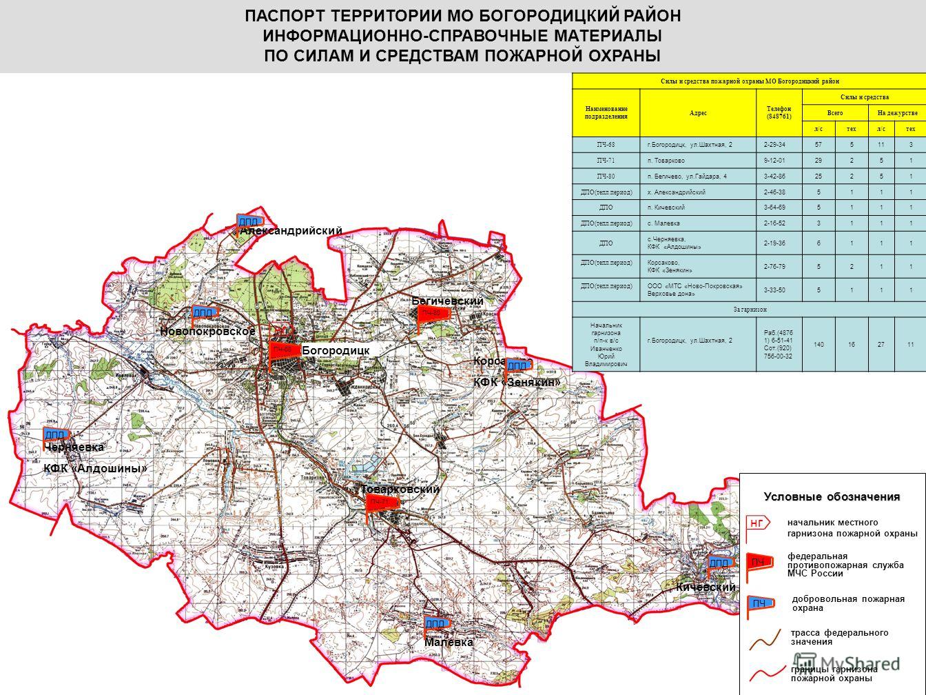 Пожарная охрана карта