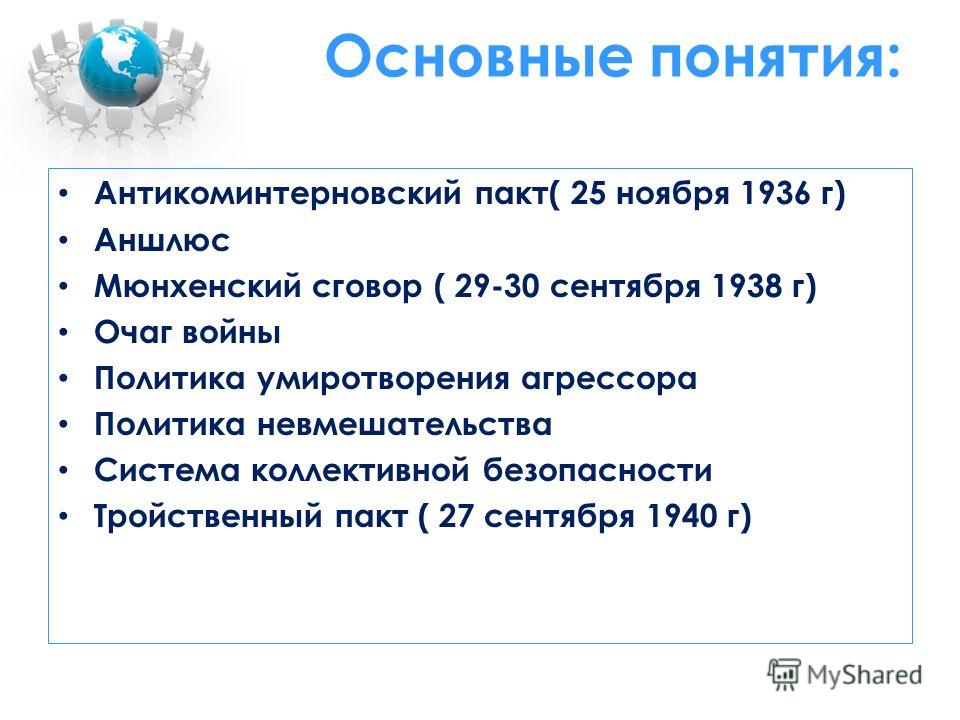 Реферат: Политика умиротворения