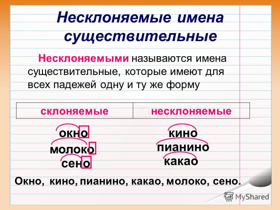 Несклоняемые имена существительные 10 класс презентация