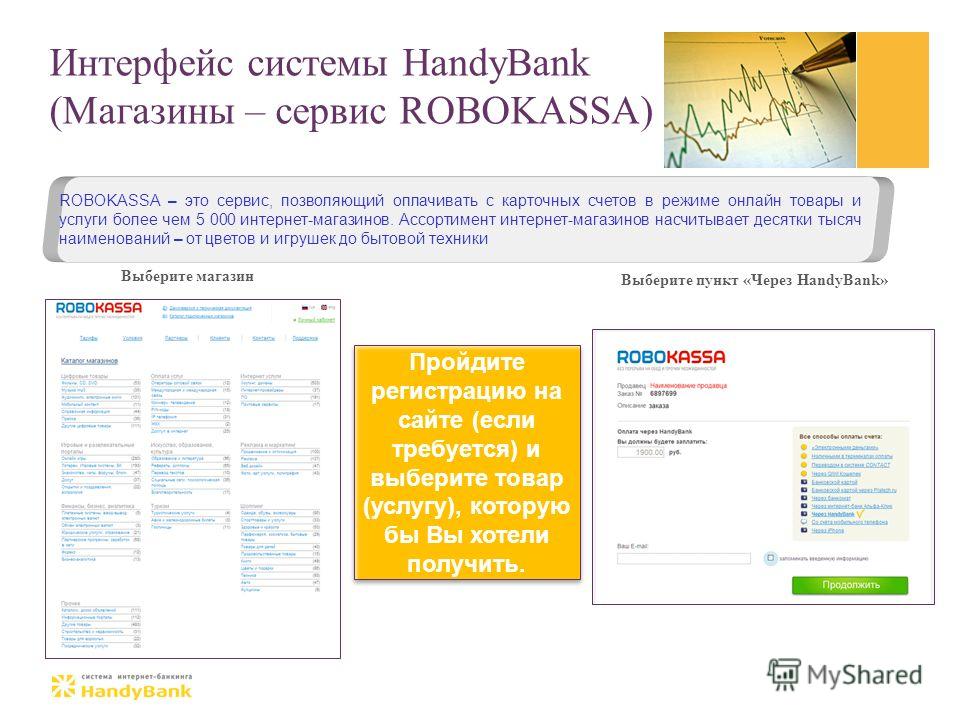 Интерфейс системы HandyBank (Магазины – cервис ROBOKASSA) Выберите магазин Пройдите регистрацию на сайте (если требуется) и выберите товар (услугу), которую бы Вы хотели получить. Выберите пункт «Через HandyBank» ROBOKASSA – это сервис, позволяющий о