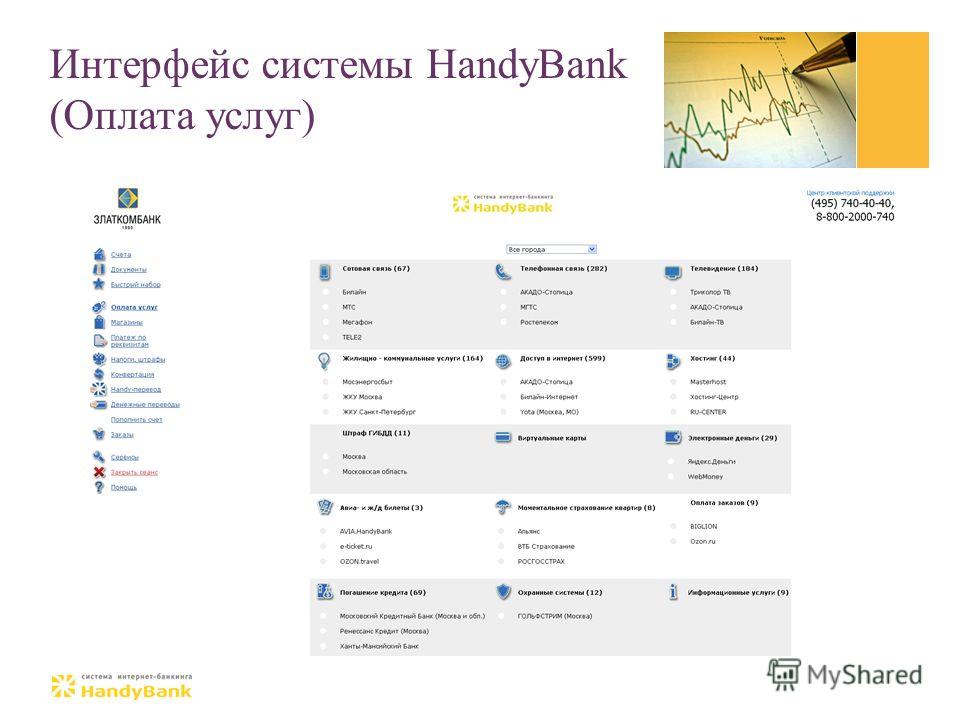 Интерфейс системы HandyBank (Оплата услуг)