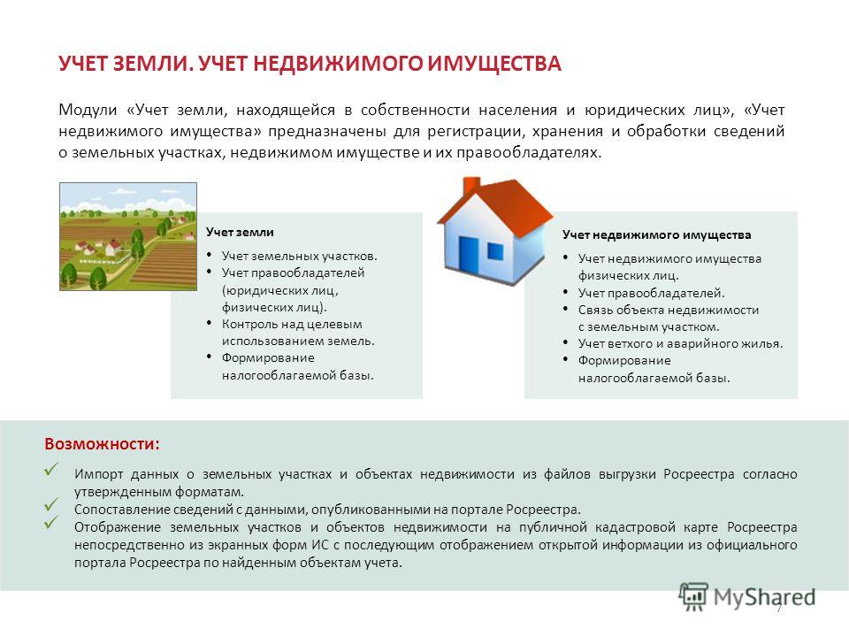 бухгалтерский учет недвижимого имущества тех