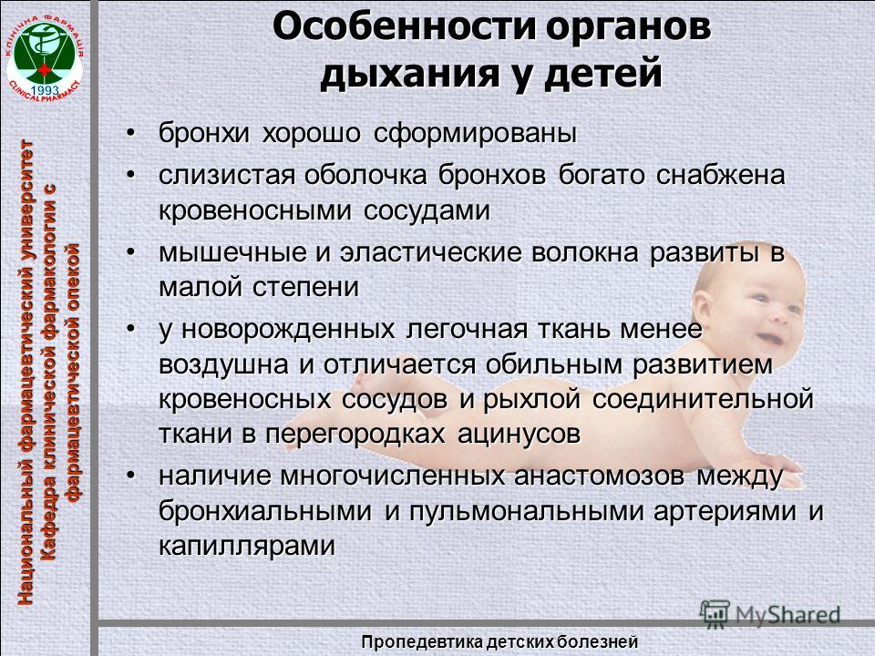 Дыхание детей по возрастам таблица