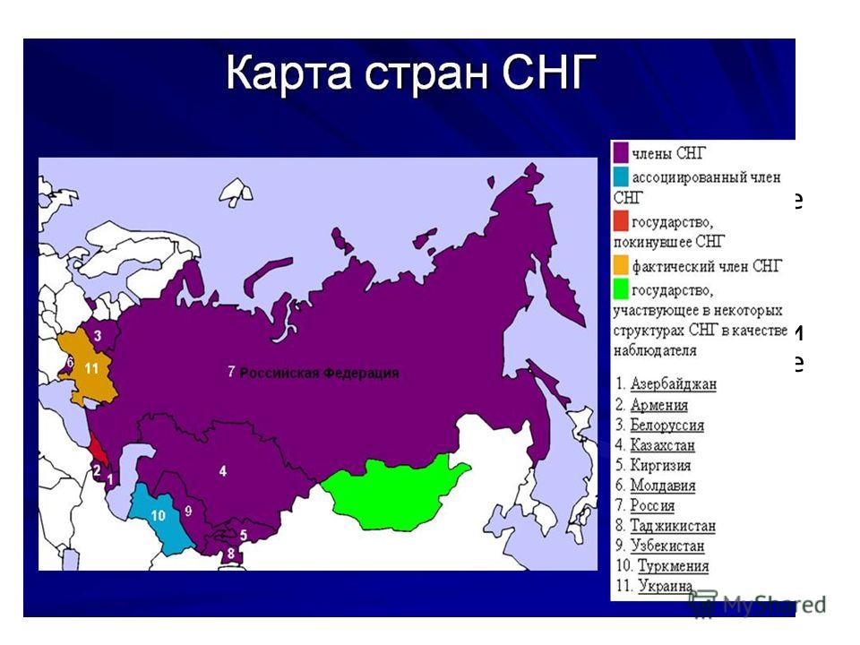 Презентация по географии 11 класс постсоветский регион