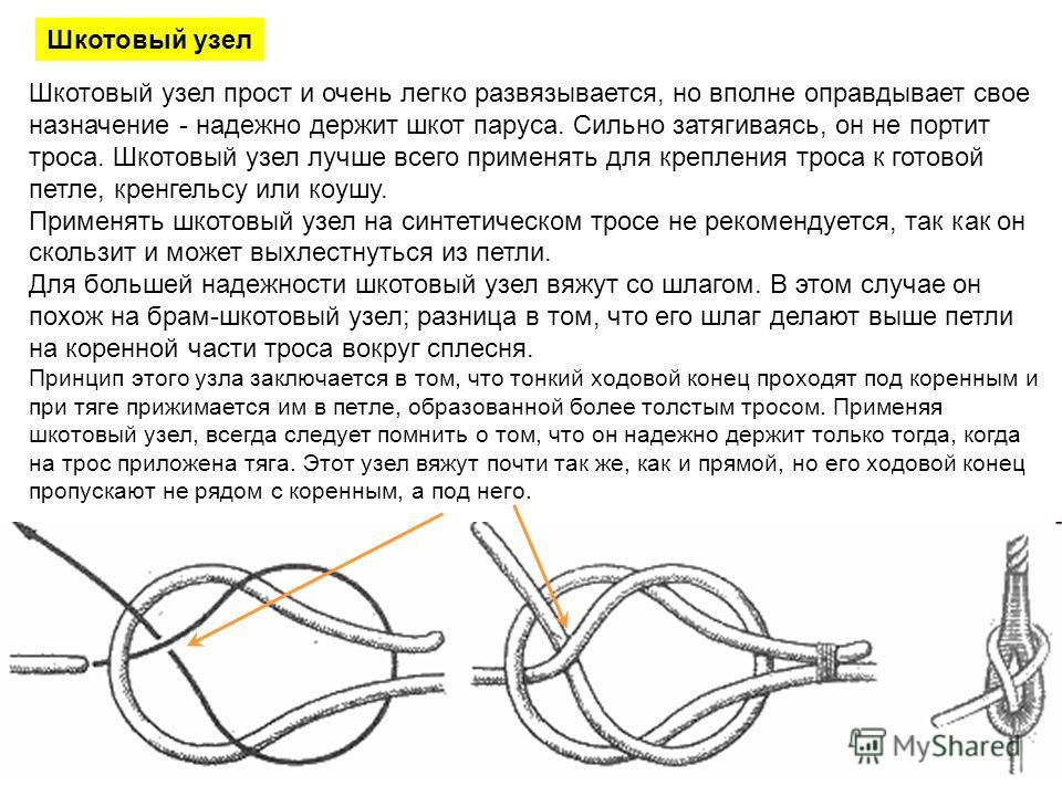 Вязание спицами пальто для девочки страна мам Вязание спицами пальто для девочки страна мам