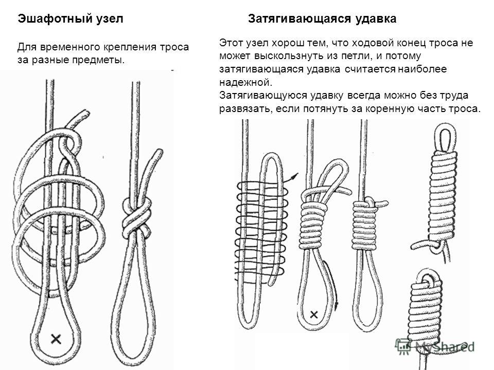 Как сделать затягивающийся петлю Как сделать затягивающийся петлю