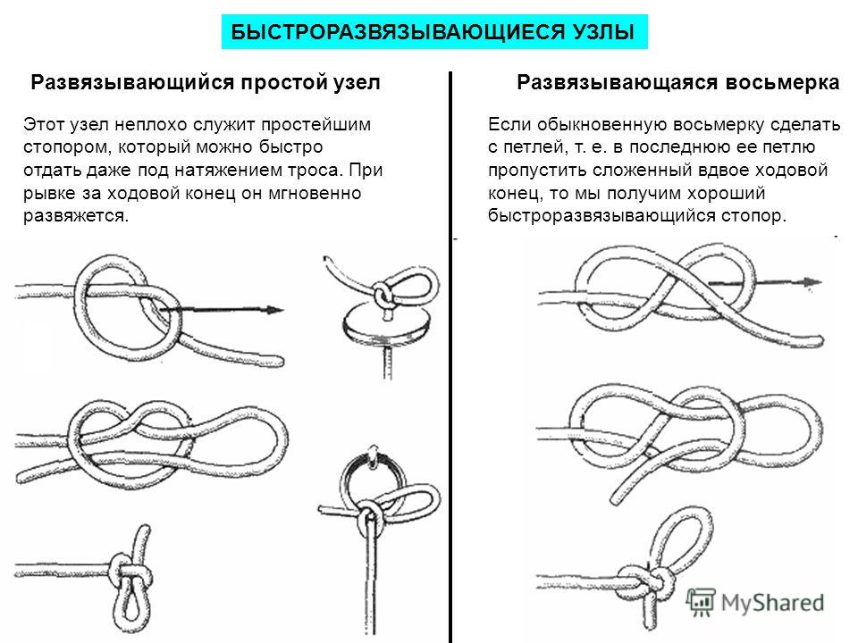 Шторная лента: выбрать, пришить, стянуть. Обсуждение на Цветы крючком или спицами схемы вязания и описание