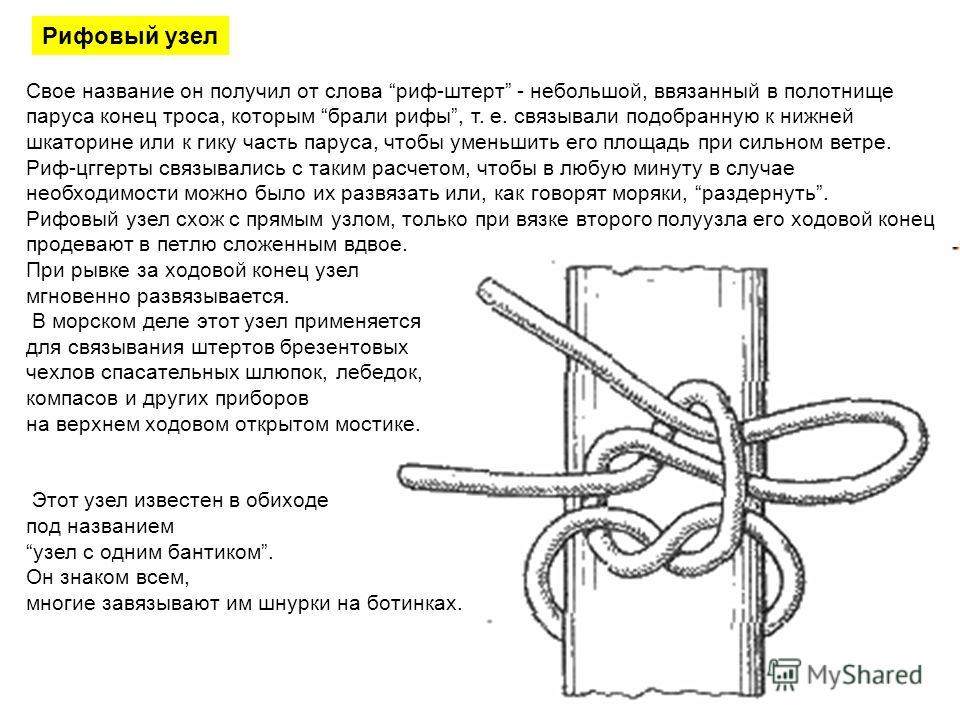 Узелки схема вязания Узелки схема вязания