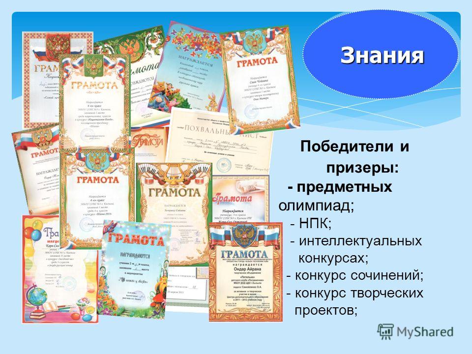 Рассказ для школьника на конкурс Рассказ для школьника на конкурс