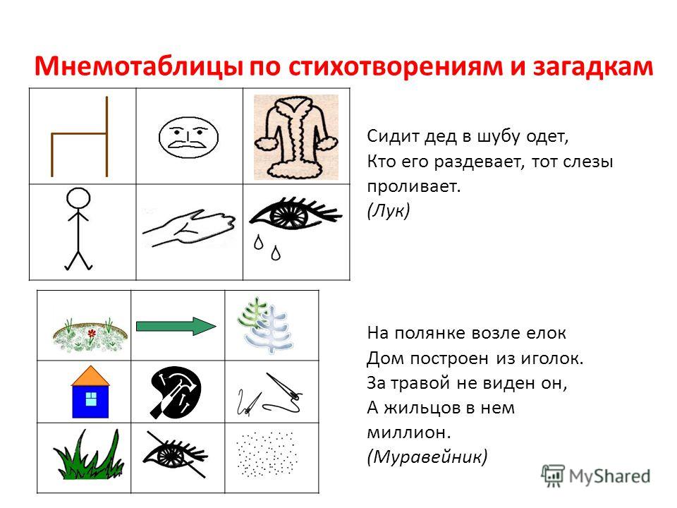 ЖИВЫЕ МНЕМОТАБЛИЦЫ ДЛЯ ДОШКОЛЬНИКОВ СКАЧАТЬ БЕСПЛАТНО ЖИВЫЕ МНЕМОТАБЛИЦЫ ДЛЯ ДОШКОЛЬНИКОВ СКАЧАТЬ БЕСПЛАТНО