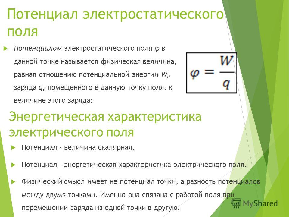 Наборы для вышивания Мои вышитые работы : вышивка крестом