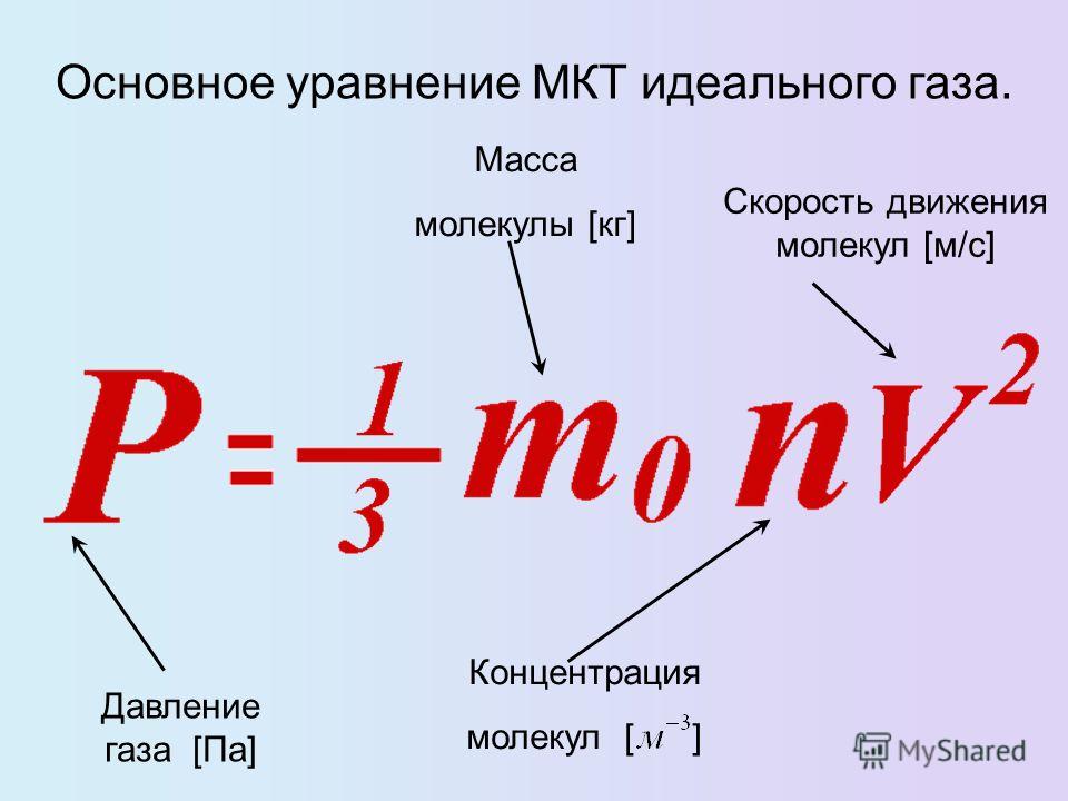 Ответ на задание. решебник (гдз) скачать