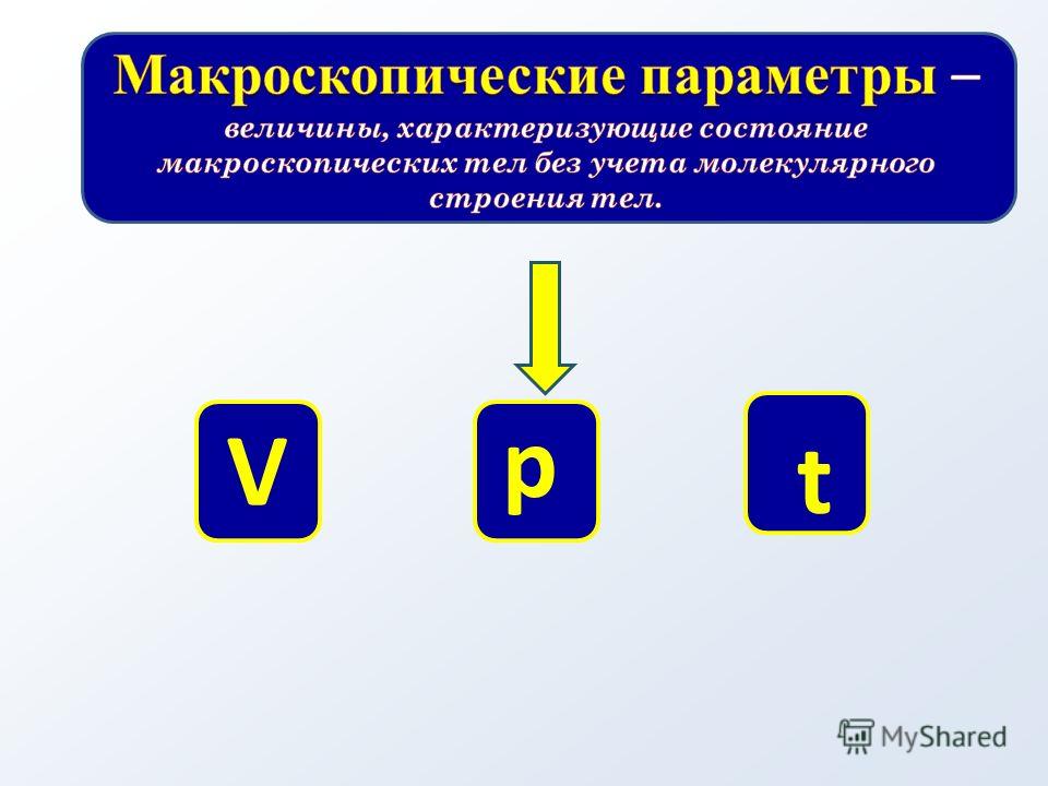 3 макроскопических параметра