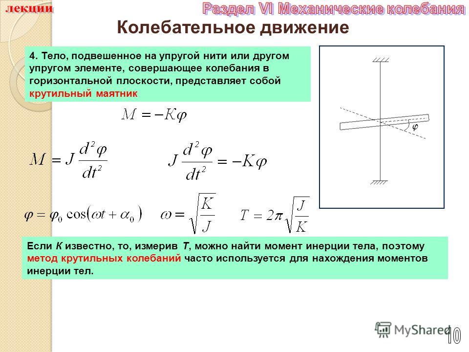 Вынужденные гармонические колебания происходят под действием Будут ли колебания из следующих примеров свободными Будут ли колебания из следующих примеров свободными Будут ли колебания из следующих примеров свободными Презентация на тему: ""КОЛЕБАНИЯ" Электромагнитные колебания Гармонические элект