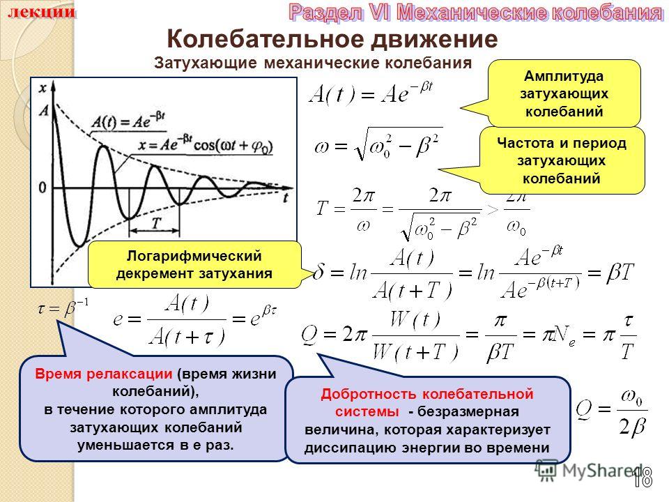 Определите Частоту Колебаний Вибратора