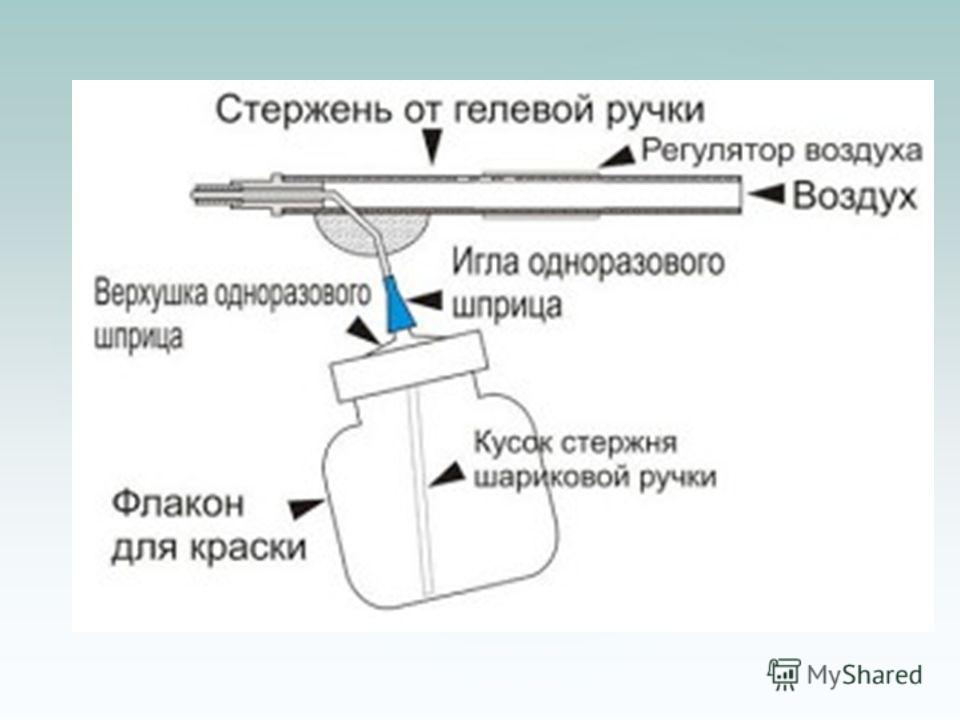Самодельные краскопульты своими руками Самодельные краскопульты своими руками