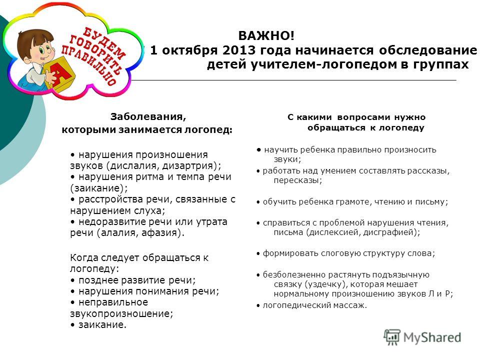 Нарушение речи у детей с чем связано Нарушение речи у детей с чем связано