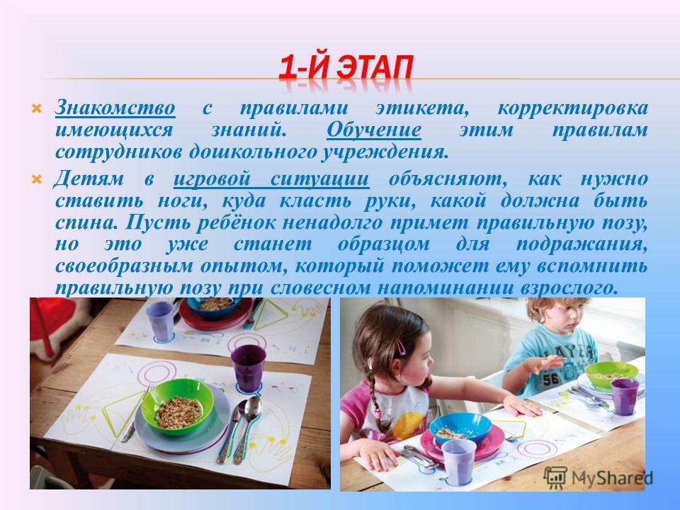 Знакомства по правилам этикета Этикета по знакомства правилам