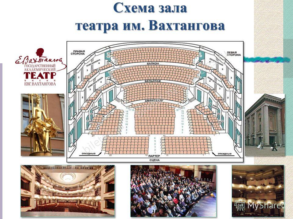 Схема Зала Большого Театра Основная Сцена