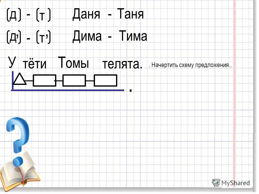 Схема для слова мыл Схема для слова мыл