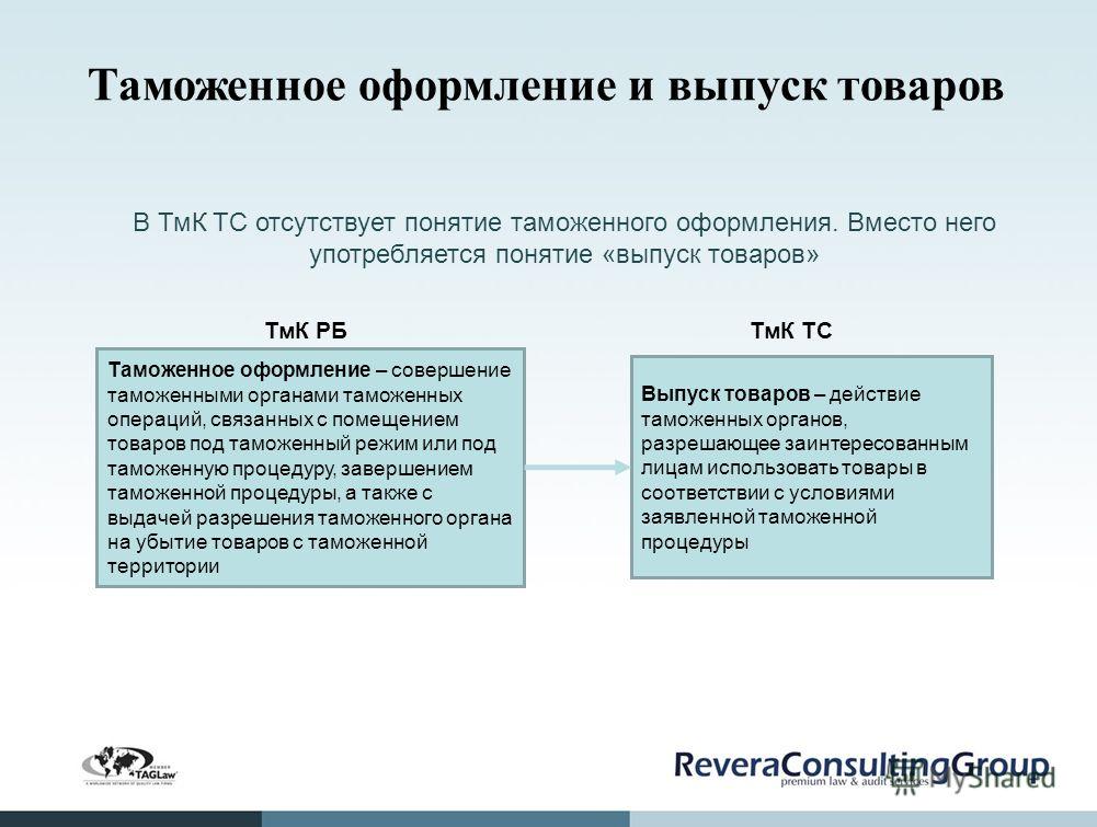 испытать таможенное оформление порядок действий времени шутка