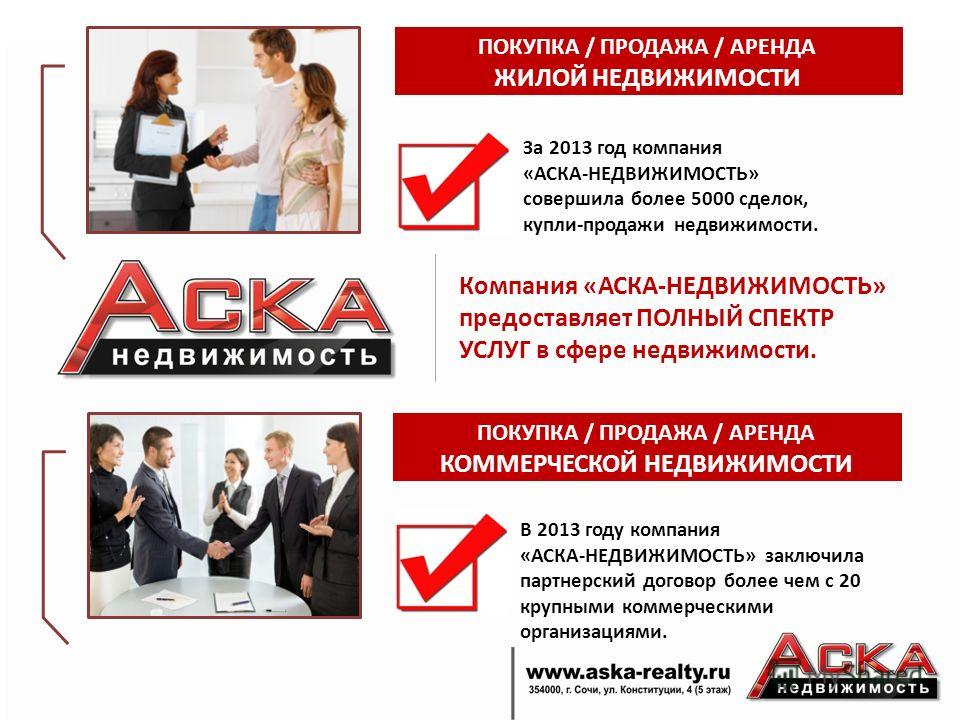 Агентства недвижимости коммерческие Аренда офиса 60 кв Басманный 1-й переулок