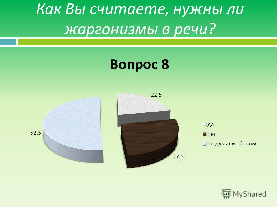 Речи