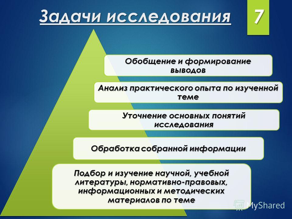 Курсовая работа по теме Проблема сахарного диабета