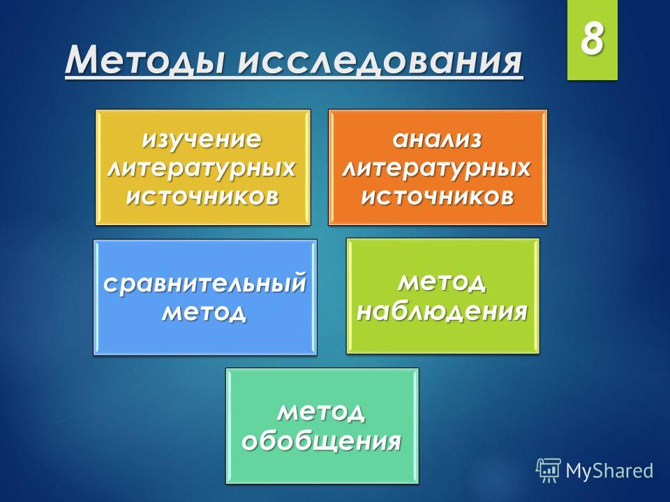 Курсовая работа по теме Аналіз роботи фельдшера ветеринарної медицини установи Курсовая работа по теме Аналіз роботи фельдшера ветеринарної медицини установи