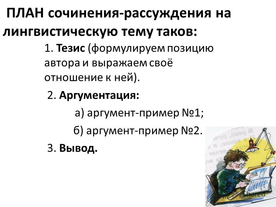 План сочинения рассуждения на лингвистическую тему