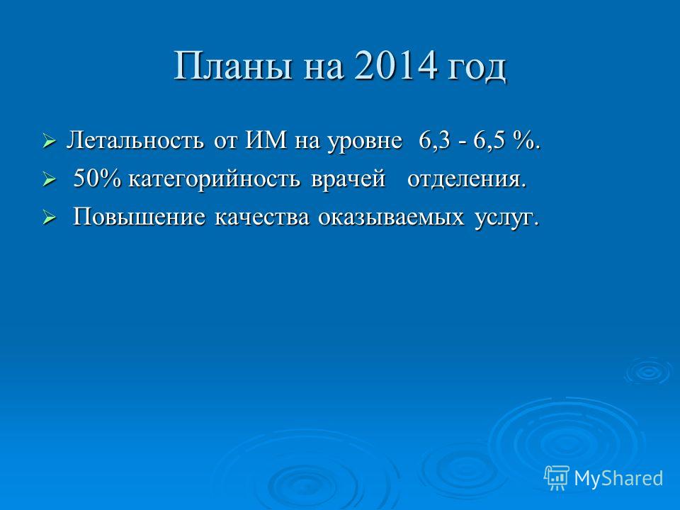 Скачать Отчет о Проделанной Работе