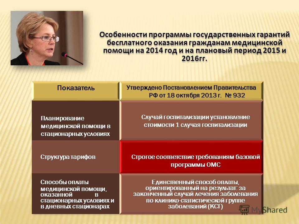 Проект программы государственных гарантий на 2025