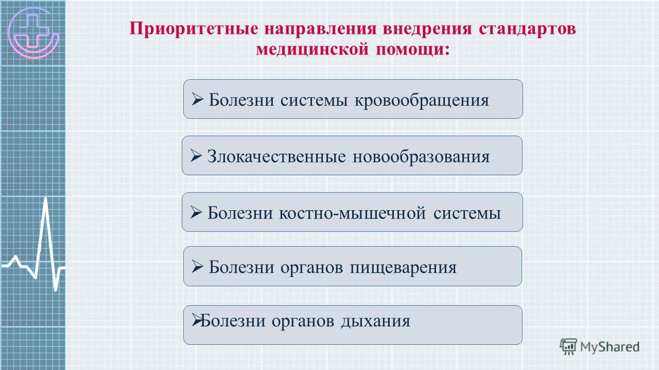 Он клиник севастополь шмидта