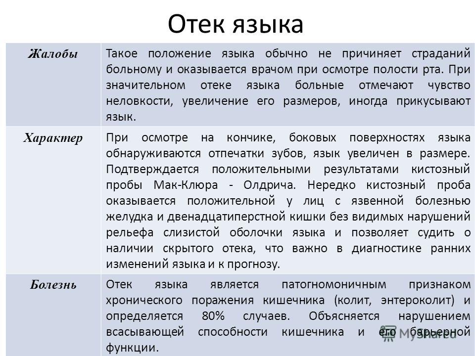 Чтобы утром не было отеков на лице: найдено 87 картинок