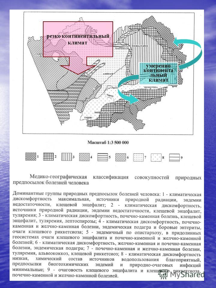 Презентация на тему: "Географическое положение Западной Сибири Западная Сибирь ч