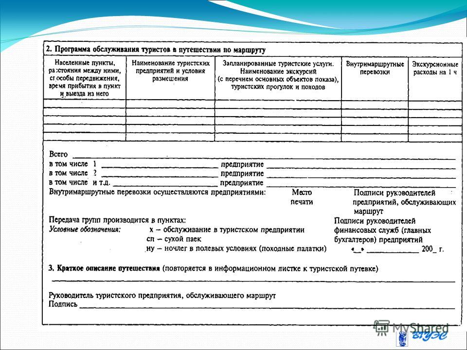 Техническая карта экскурсии - Basanova.ru
