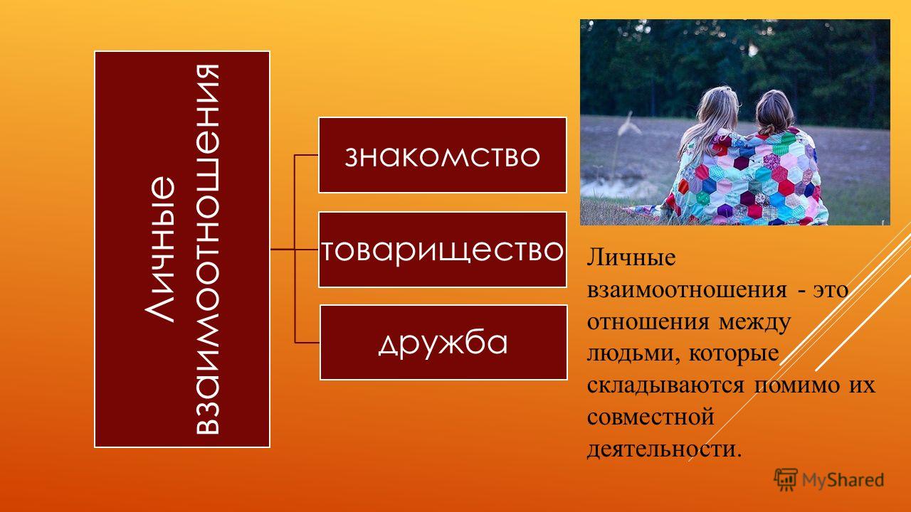 Что такое-отношение между классами.виды отношений Что такое-отношение между классами.виды отношений