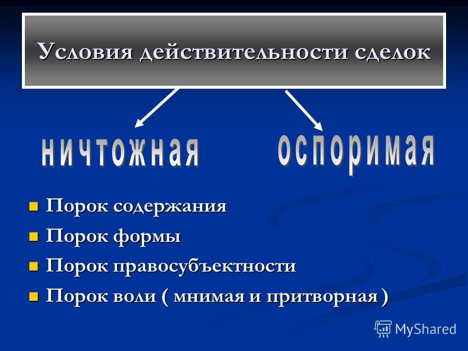 Презентация на тему: "Общая характеристика валютного рынка. План лекции 1. Понят