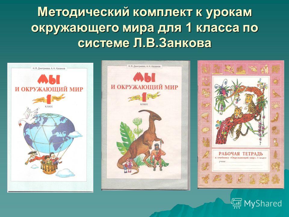 Презентации по окружающему миру 1 класс занков