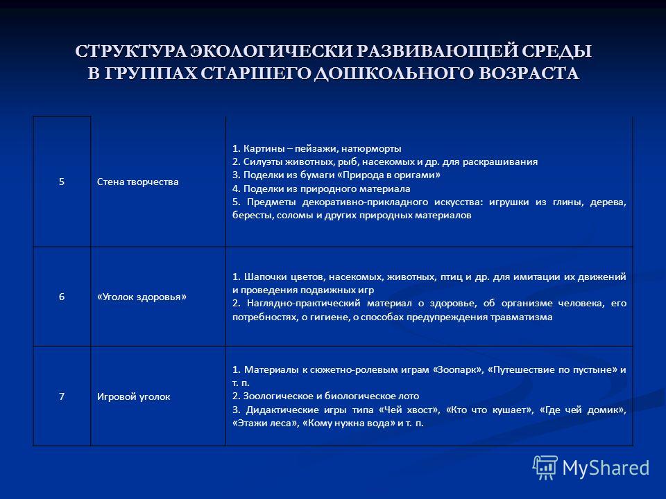 Оригами на тему леса Оригами на тему леса