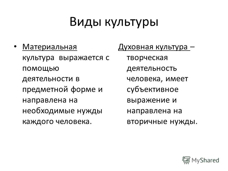 Примеры контркультуры культуры