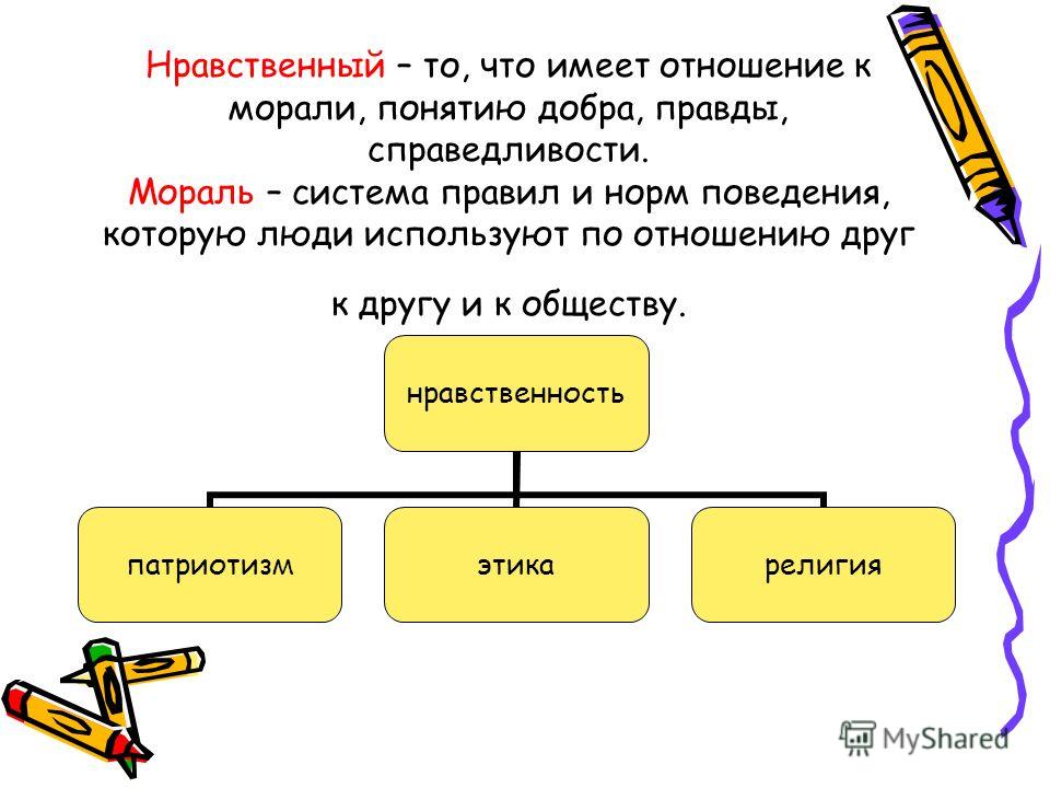 Конкурсы 5 лет презентация Конкурсы 5 лет презентация