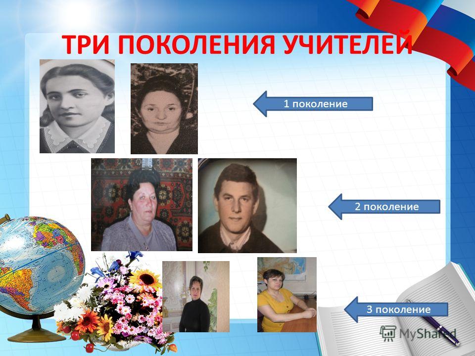 Проект профессия педагог династия моей семьи презентация