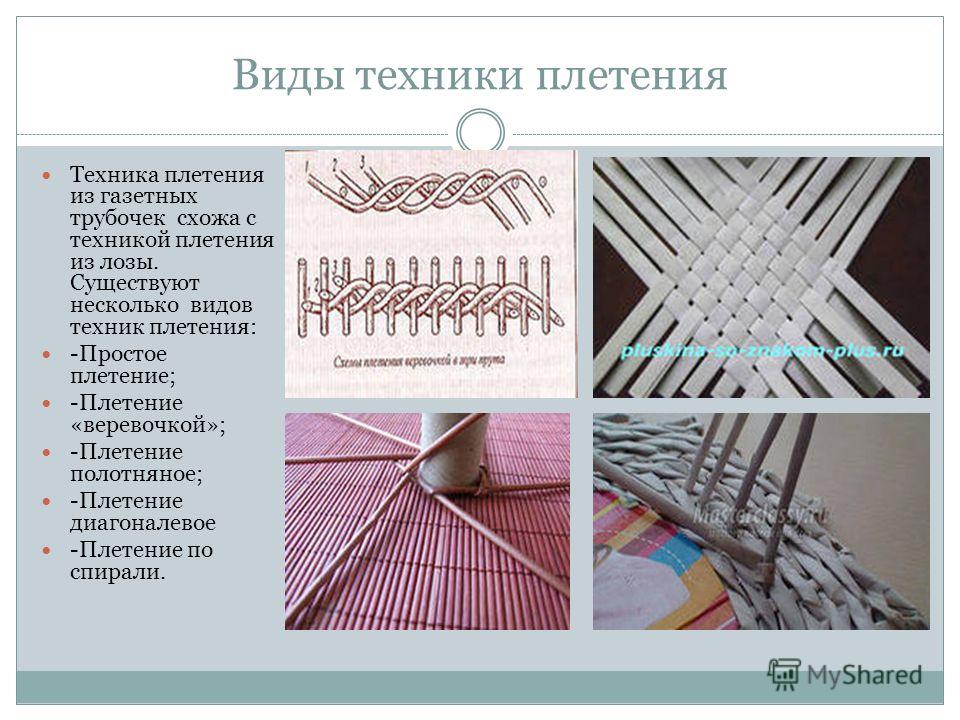 Подготовка газетных трубочек для плетения Подготовка газетных трубочек для плетения
