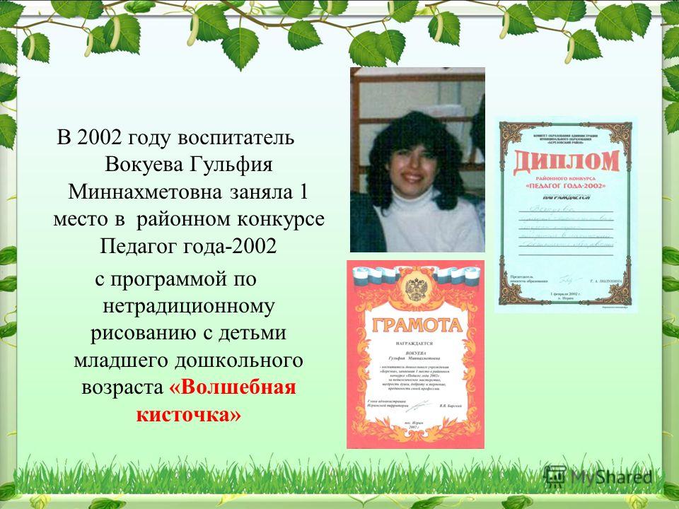 Программа конкурс воспитатель года Программа конкурс воспитатель года