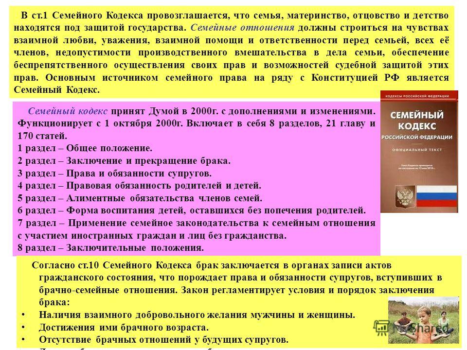 Брачно семейные отношения в праве собственности Брачно семейные отношения в праве собственности