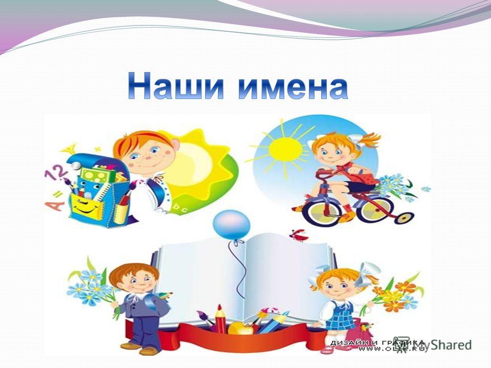 Почему нужно дорожить своим именем - Вопросы и ответы